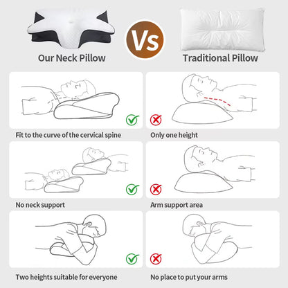 Ergonomic Neck Pillow
