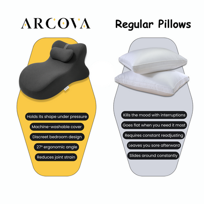 Arcova Sweet Spot-Pillow