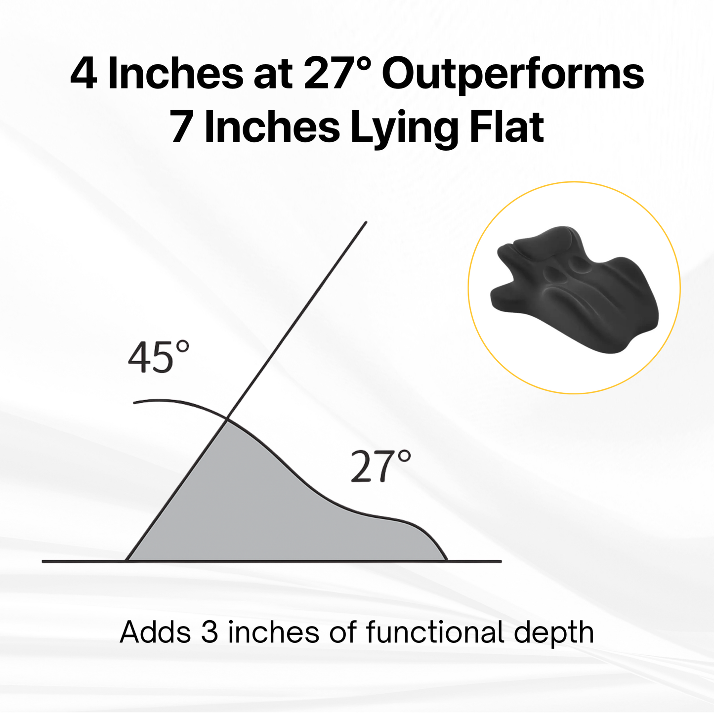 Arcova Belly Safe Support-Pillow