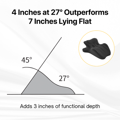 Arcova Belly Safe Support-Pillow